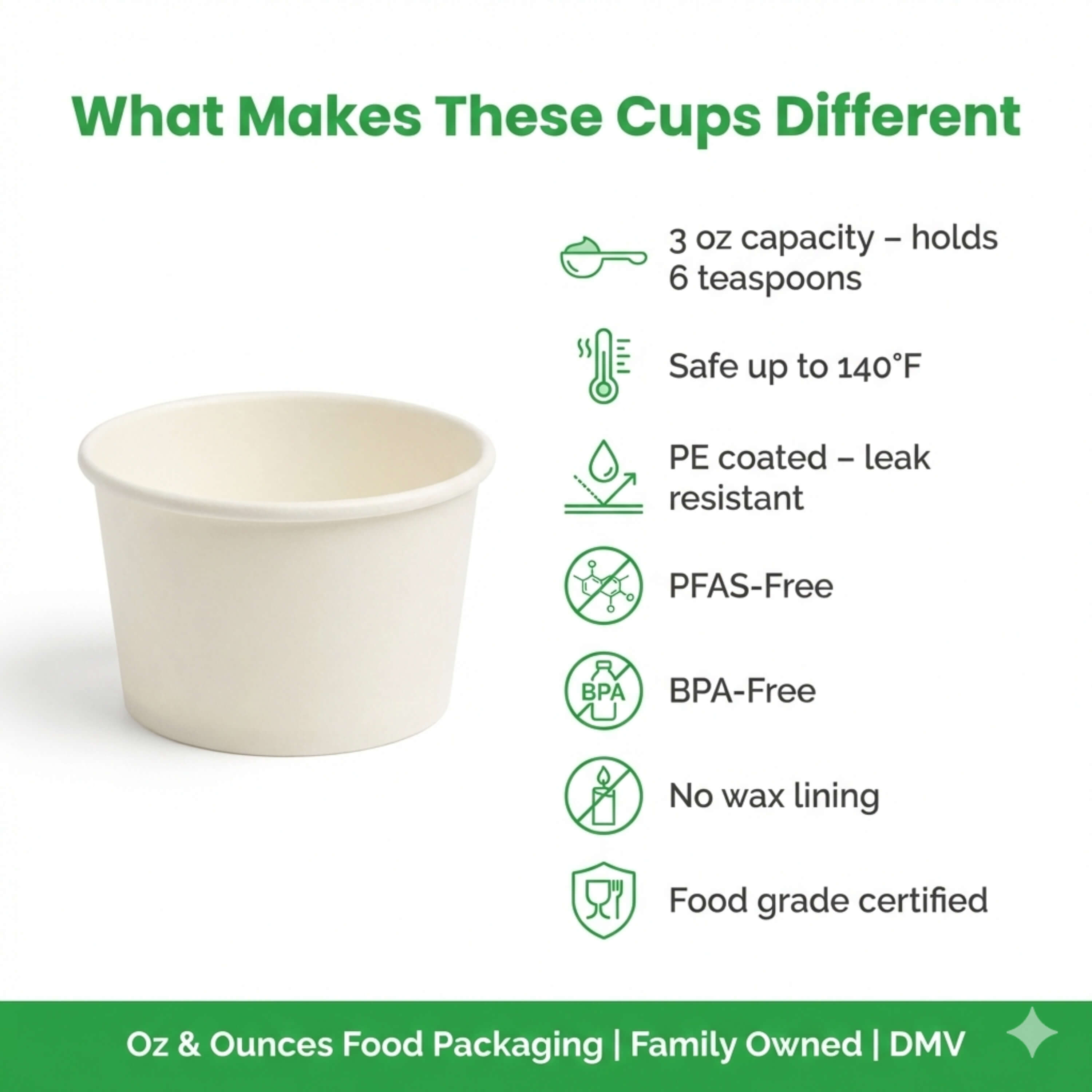 3 oz Paper Sauce Cups | Bulk Condiment & Portion Cups for Restaurants | 2,000/Case
