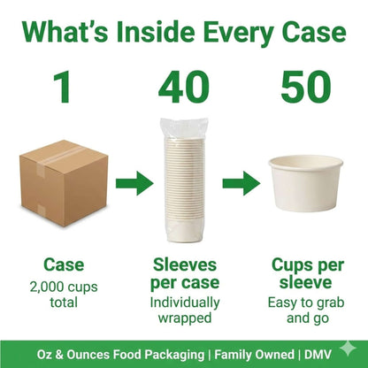 30 oz Round Food Container | Heavy-Duty Takeout Bowl for Ramen, Pho & Grain Bowls | 600/Case