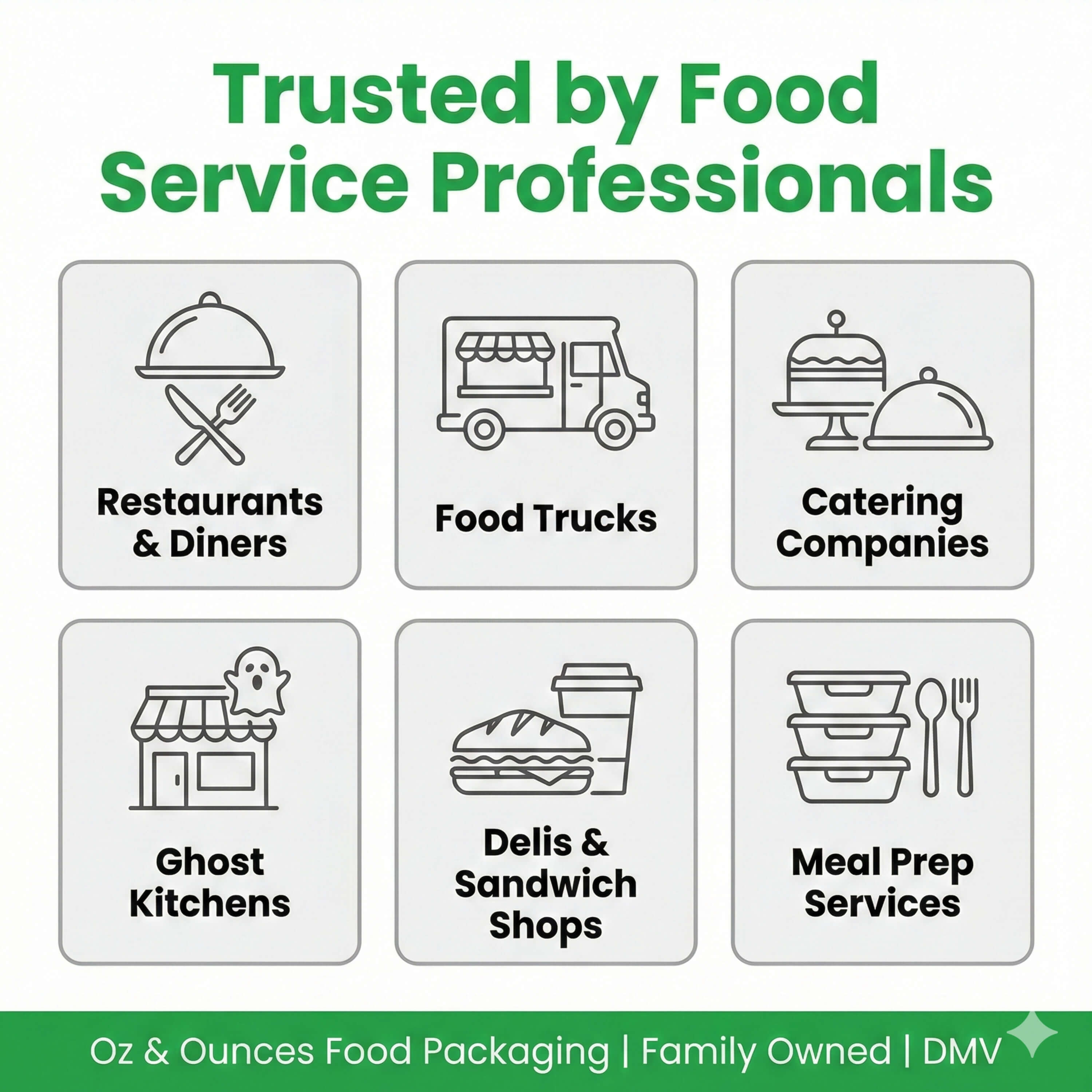 30 oz Round Food Container | Heavy-Duty Takeout Bowl for Ramen, Pho & Grain Bowls | 600/Case