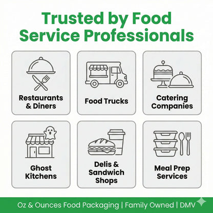 30 oz Round Food Container | Heavy-Duty Takeout Bowl for Ramen, Pho & Grain Bowls | 600/Case